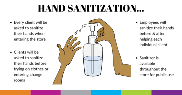 hand sanitization