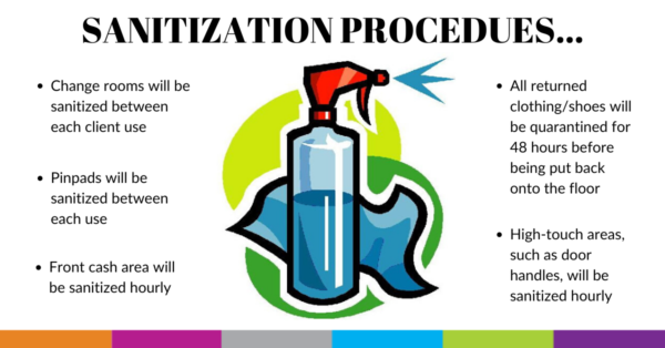 sanitization procedures