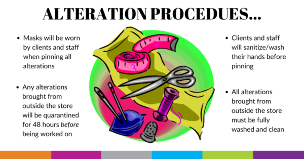 alteration procedures